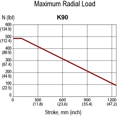 K90-Maxium-Radial-(1).jpg